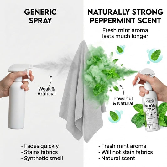 Peppermint Room & Linen Spray – 237 mL