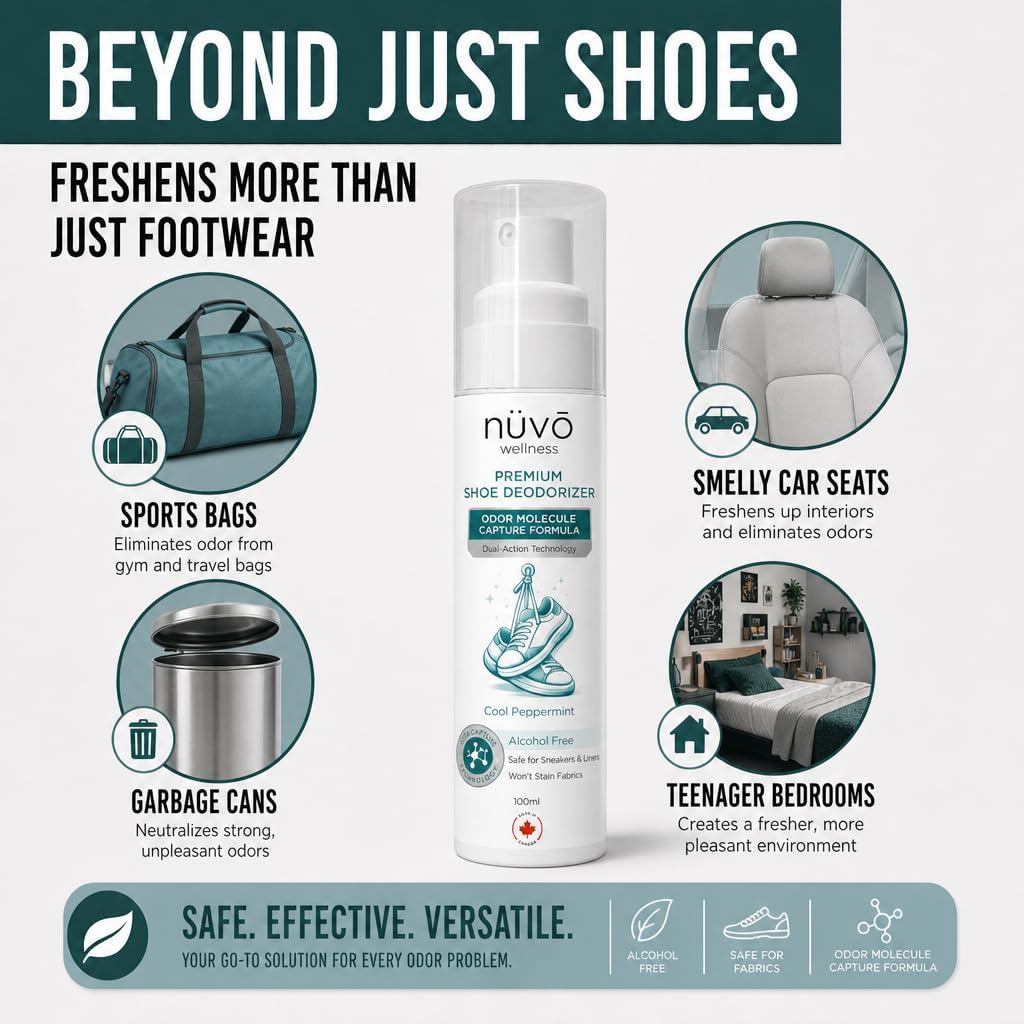 Nuvo Wellness shoe odor eliminator spray bottle front view