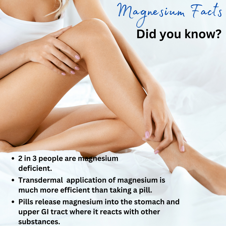 Magnesium Oil Spray - Unscented Regular Strength - 2 x 8oz - Huile de Magnésium - Product of Canada 237 ml x 2