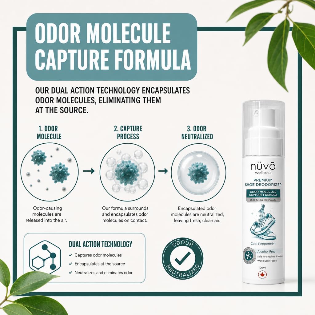 Shoe deodorizer spray for shoes sneakers boots gym bags and sports gear