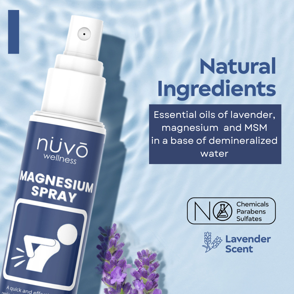 Magnesium Oil Spray with MSM - Lightly Scented with Lavender - Product of Canada 355ml