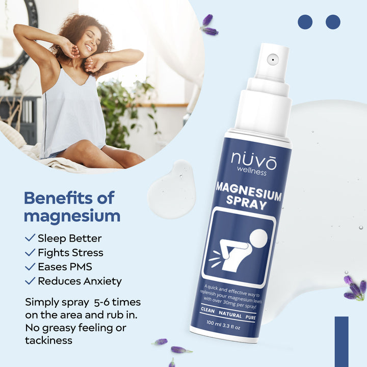 Magnesium Spray + MSM for Quick Relief (2 Pack)