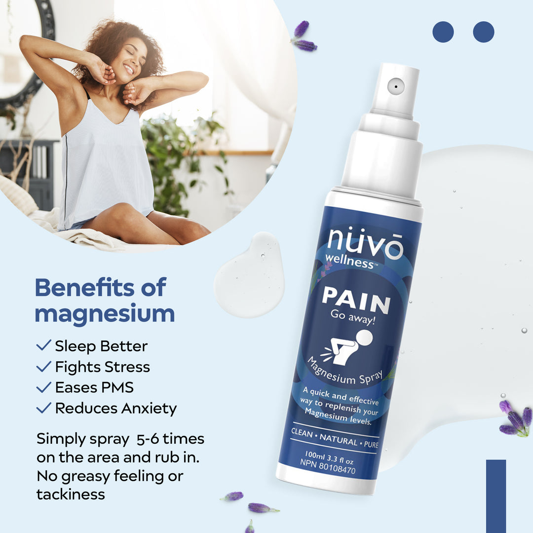 Magnesium Spray + MSM for Quick Relief