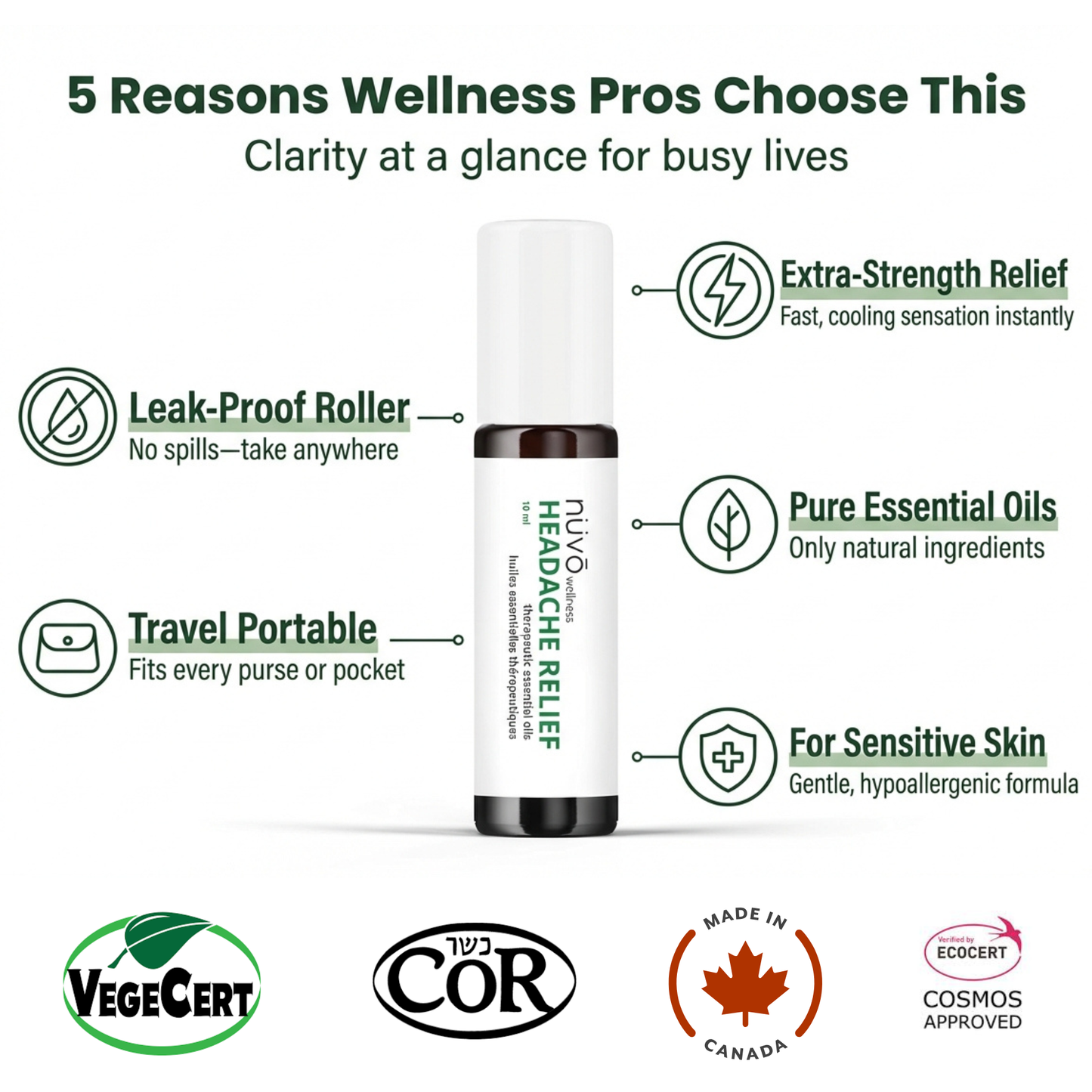 Natural Headache Relief Roll-On for Tension & Migraine Support | Essential Oils | Nuvo Wellness