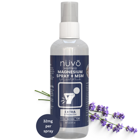 Magnesium Spray + MSM