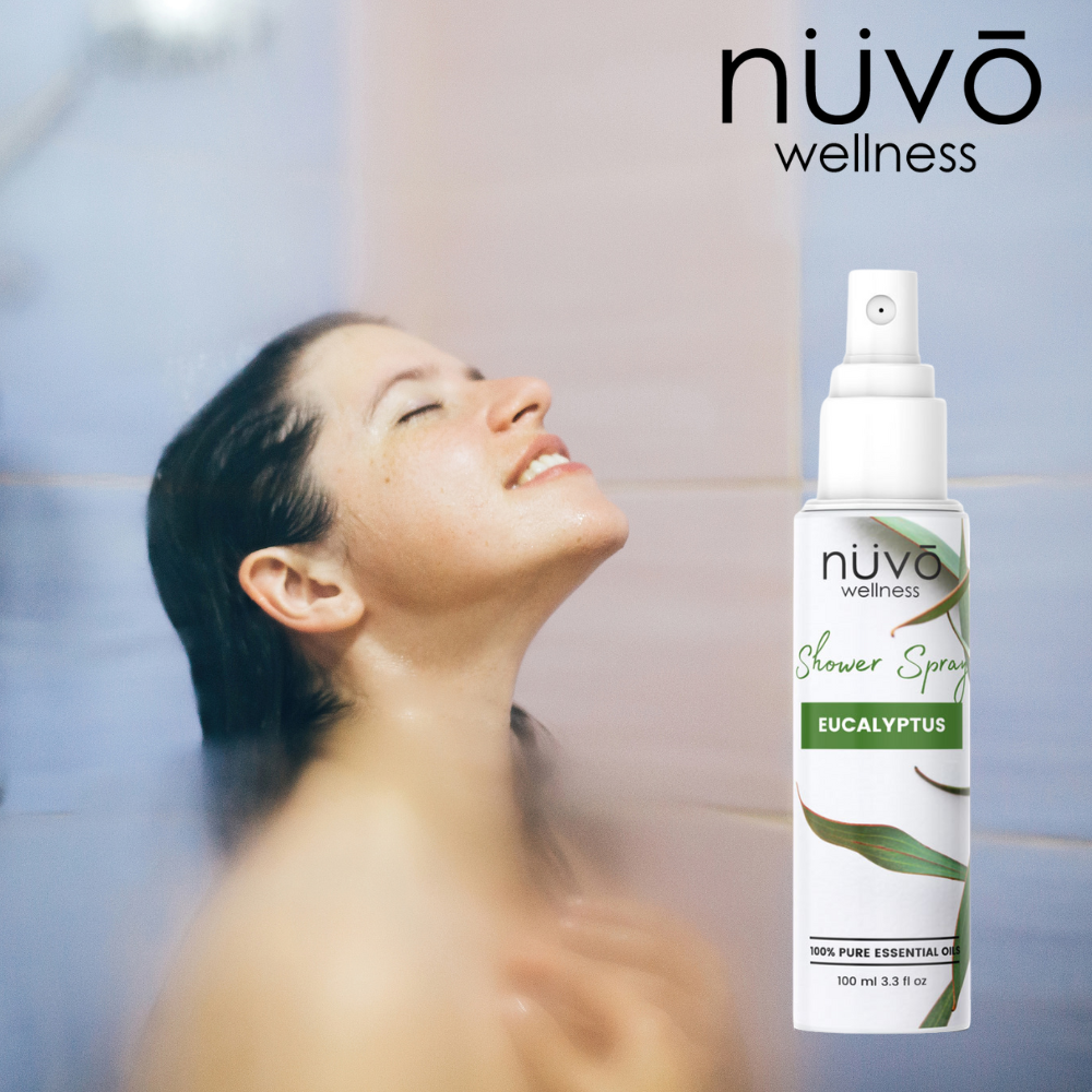 Best Shower Steamers Spray
